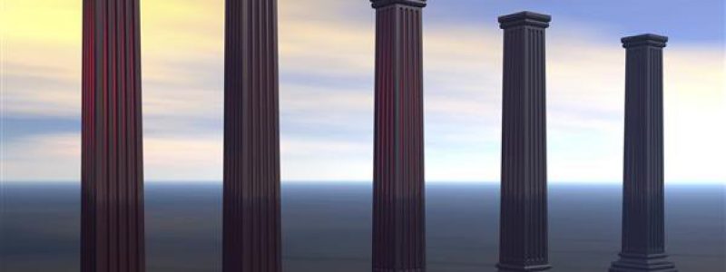 Os Pilares do Marketing Online